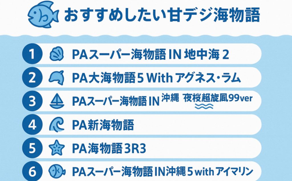 おすすめしたい甘デジ海物語